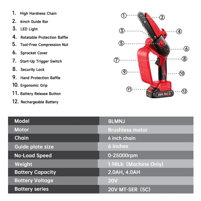 WOSAI 20V 6 Inch Mini Electric Chainsaw