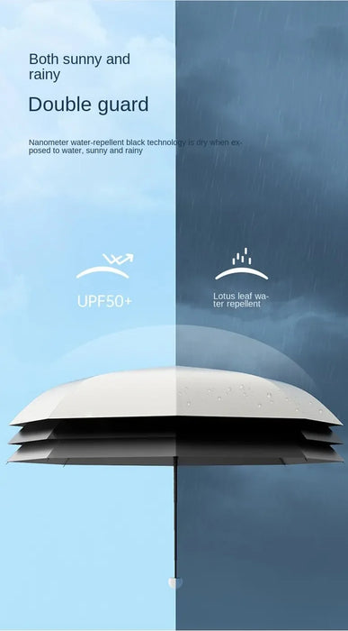 カプセル傘 ポータブル ミニサンシェード 日焼け止め 雨傘 ブラック ゴム合金ハンドル 折りたたみ式 日よけ 雨よけ 両用