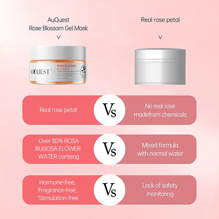 Rose Moisturizing Gel Mask