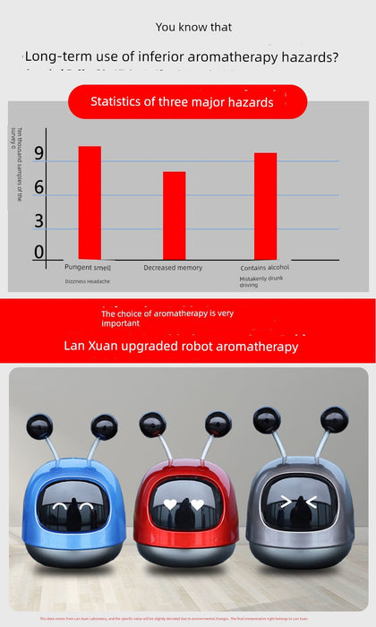 Car Lasting Ointment Robot Decorations Car